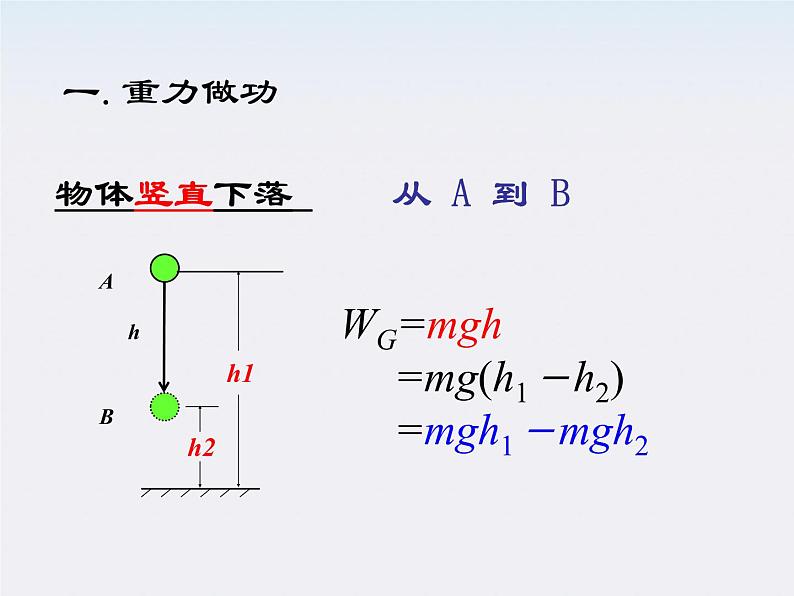 《重力势能》课件一（22张PPT）（新人教版必修2）第3页