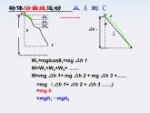 《重力势能》课件一（22张PPT）（新人教版必修2）