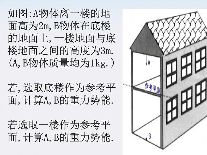 《重力势能》课件3（20张PPT）（人教版必修2）第8页