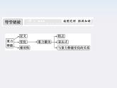 高一物理：（新人教必修二）7.4《重力势能》课件1