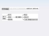 高一物理：（新人教必修二）7.4《重力势能》课件6