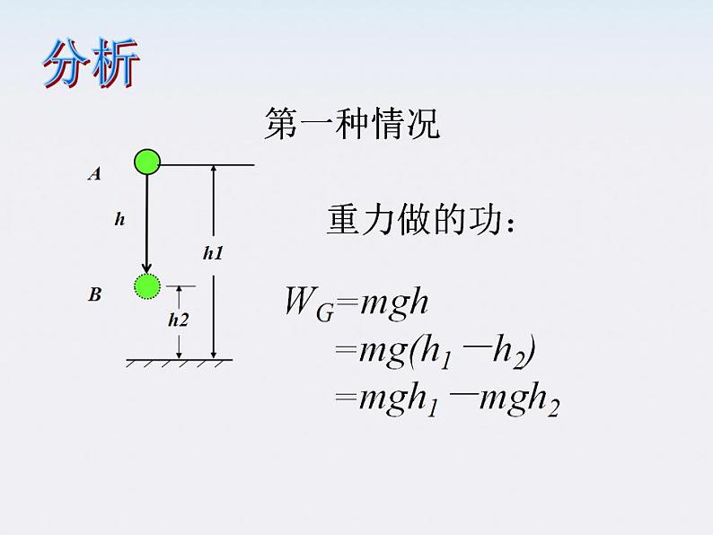 安徽省绩溪中学高一物理：7.4《重力势能》课件（人教版必修二）第4页