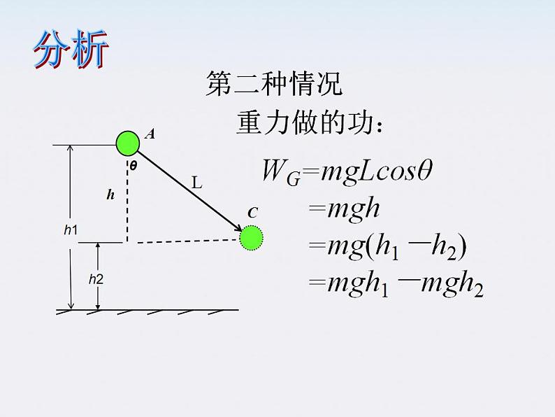 安徽省绩溪中学高一物理：7.4《重力势能》课件（人教版必修二）第5页