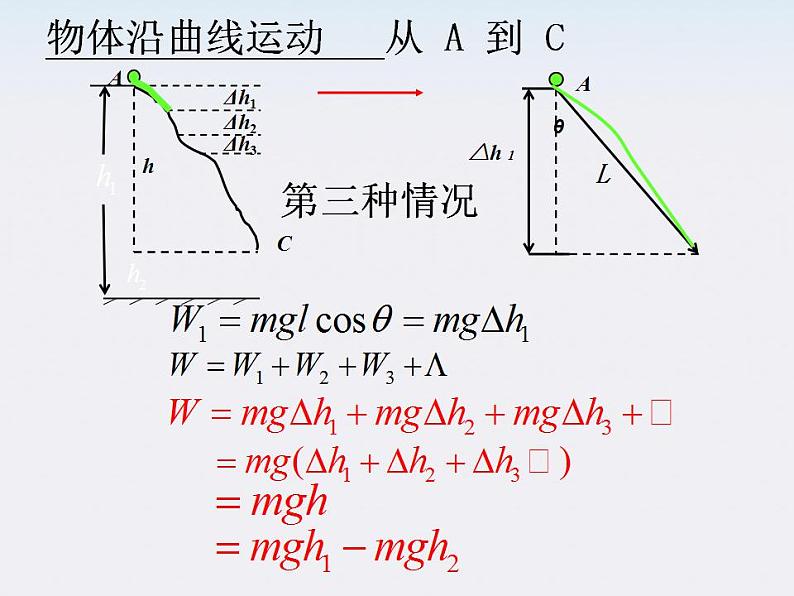 安徽省绩溪中学高一物理：7.4《重力势能》课件（人教版必修二）第6页