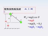 湖北省丹江口市第二中学高一物理《重力势能》课件（新人教版必修2）