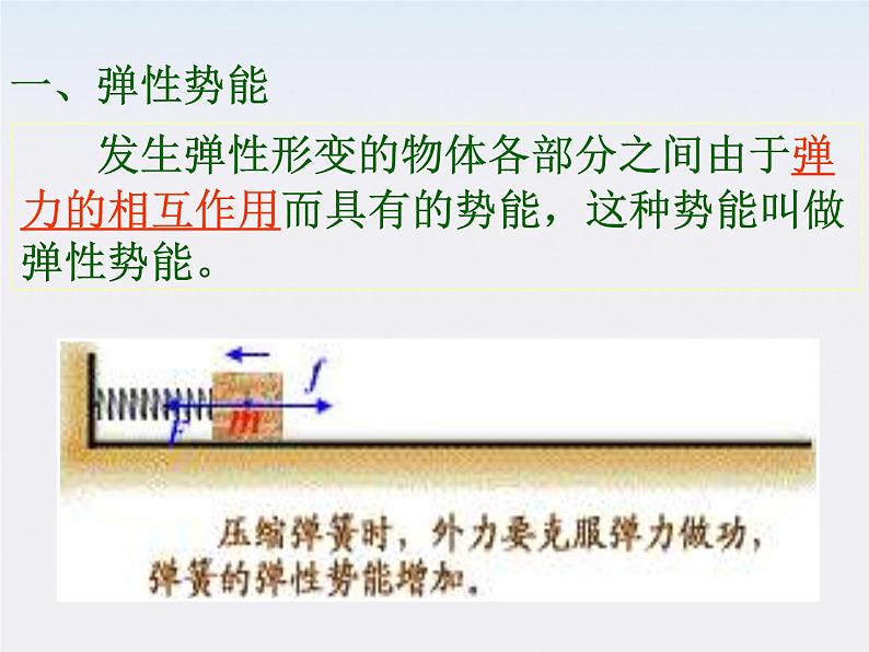 《探究弹性势能的表达式》课件三（17张PPT）（新人教版必修2）03