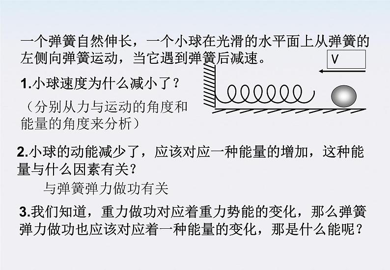 安徽省绩溪中学高一物理：7.5《探究弹性势能的表达式》课件（人教版必修二）05