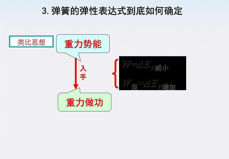 安徽省绩溪中学高一物理：7.5《探究弹性势能的表达式》课件（人教版必修二）08