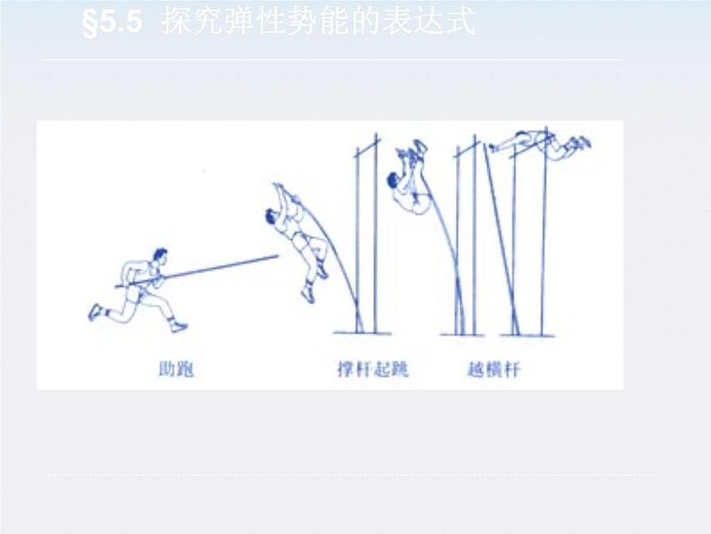 《探究弹性势能的表达式》课件一（11张PPT）（新人教版必修2）第1页