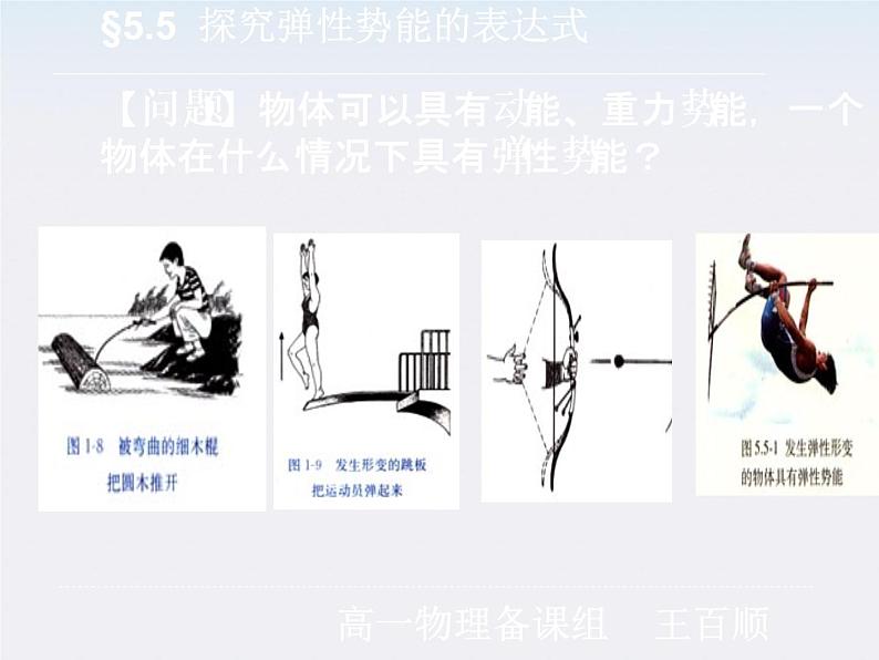 《探究弹性势能的表达式》课件一（11张PPT）（新人教版必修2）第2页