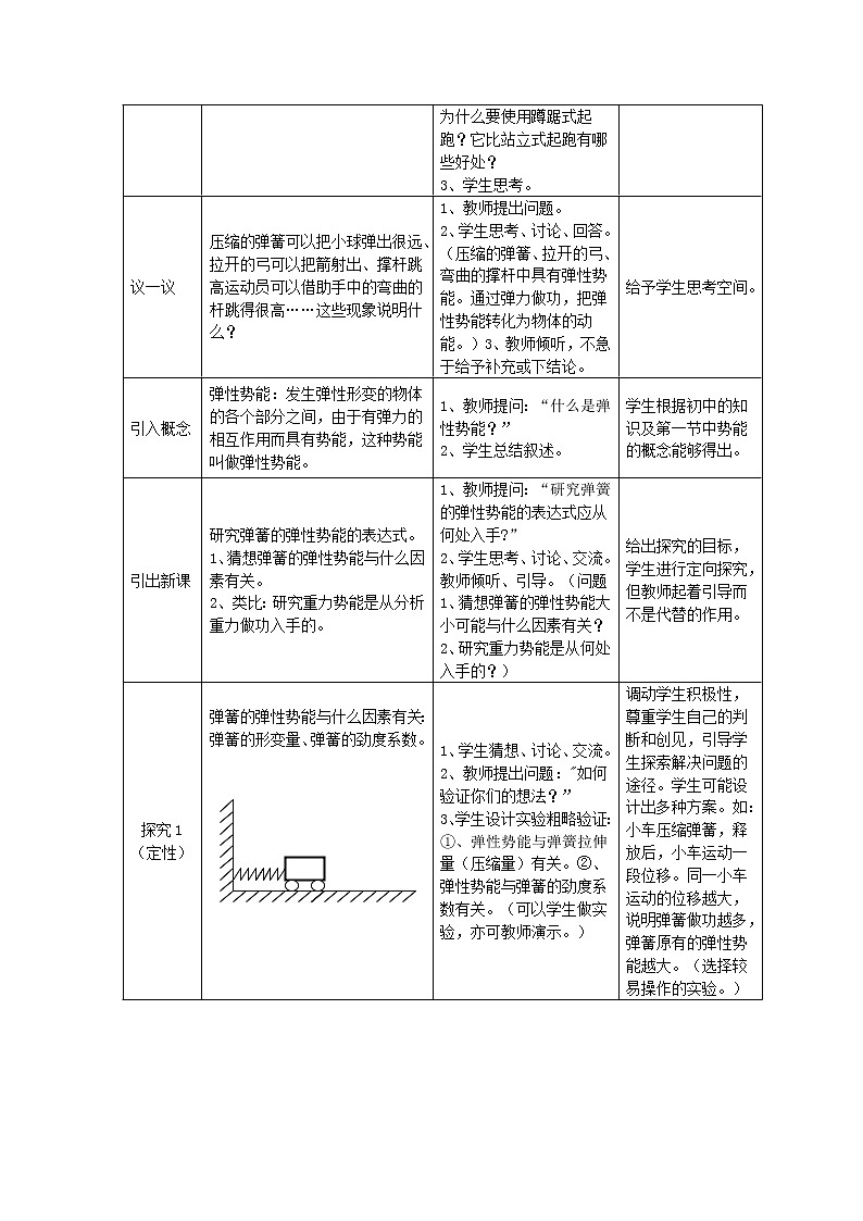 江苏省赣榆县海头高级中学高一物理必修27.5《探究弹性势能的表达式》教案203