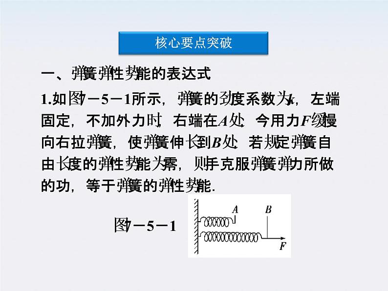 高中物理 （人教版） 必修二7.5探究弹性势能的表达式课件PPT06