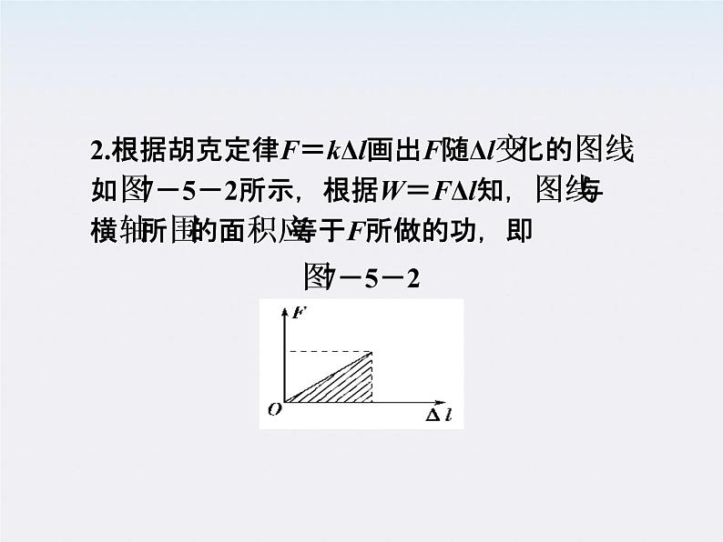 高中物理 （人教版） 必修二7.5探究弹性势能的表达式课件PPT07