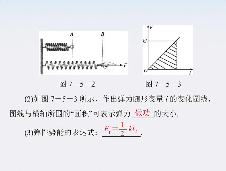 高中物理（新人教必修二）同步课件：第七章 5《探究弹性势能的表达式》第8页