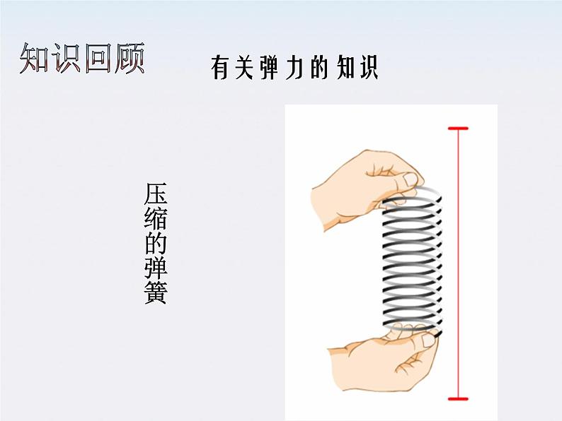 高一物理：（新人教必修二）7.5《探究弹性势能的表达式》课件504