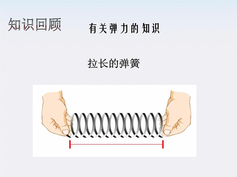 高一物理：（新人教必修二）7.5《探究弹性势能的表达式》课件505