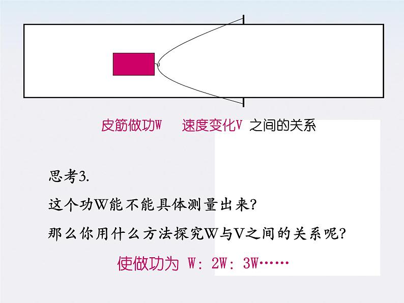 湖北省恩施第二中学高一物理  探究功与物体速度变化的关系精品课件 新人教版第4页