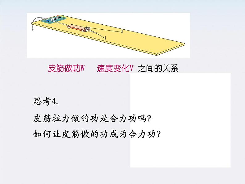 湖北省恩施第二中学高一物理  探究功与物体速度变化的关系精品课件 新人教版第6页