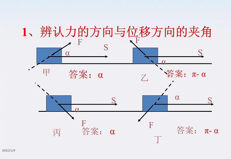 高一物理：7.2《功》课件第8页