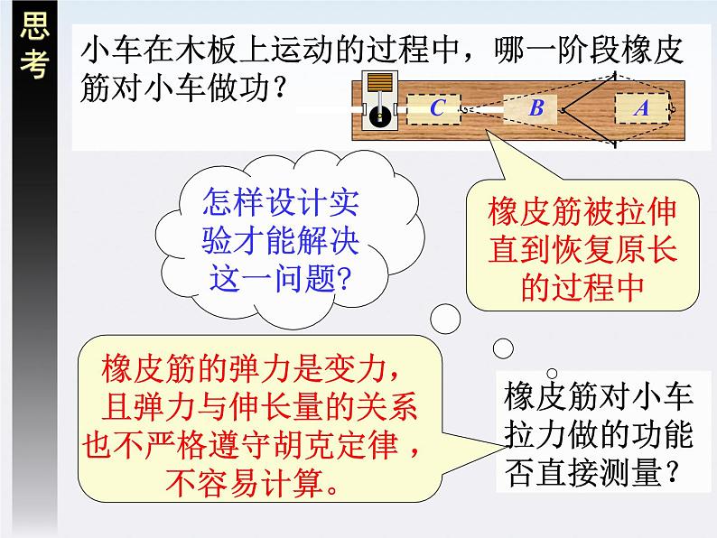 《探究功与物体速度变化的关系》课件2（新人教版必修2）04