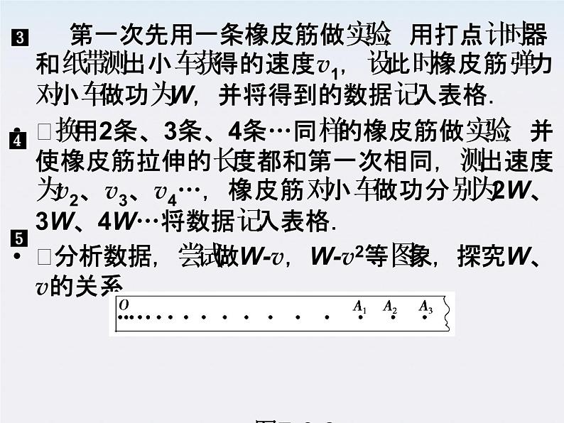 高中物理（新人教必修二）同步课件：7.6《实验：控究功与物体速度变化的关系》2第4页