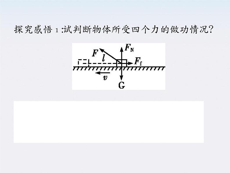 高一物理：（新人教必修二）7.2《功》课件107