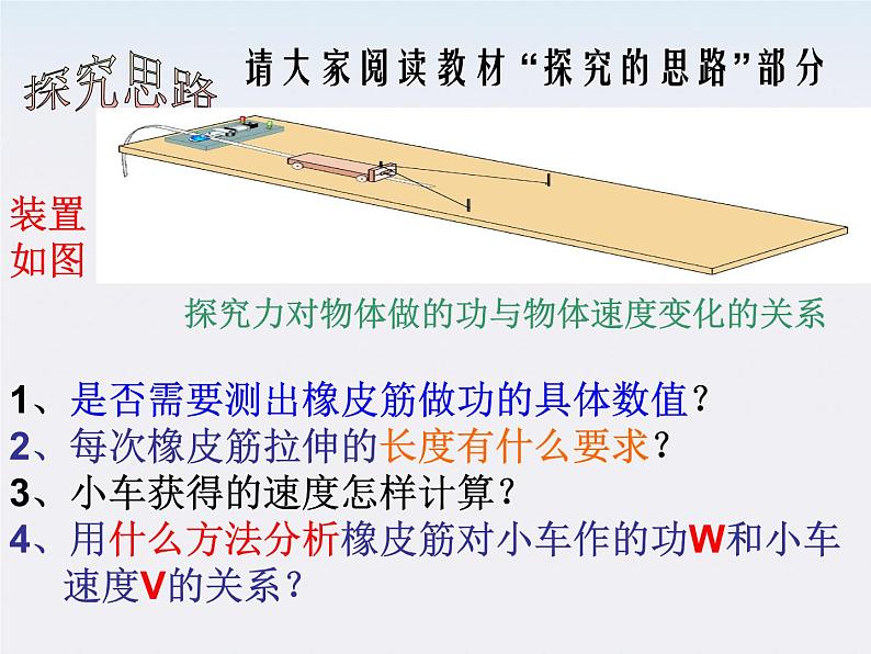 《探究功与物体速度变化的关系》课件一（2117张PPT）（新人教版必修2）04