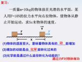 黑龙江省哈尔滨市木兰高级中学高一物理必修2 7.2《功》课件1（人教版）