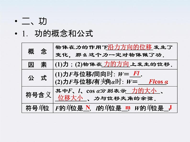 高中物理同步备课优化指导-课件：7-1、2《功》第6页