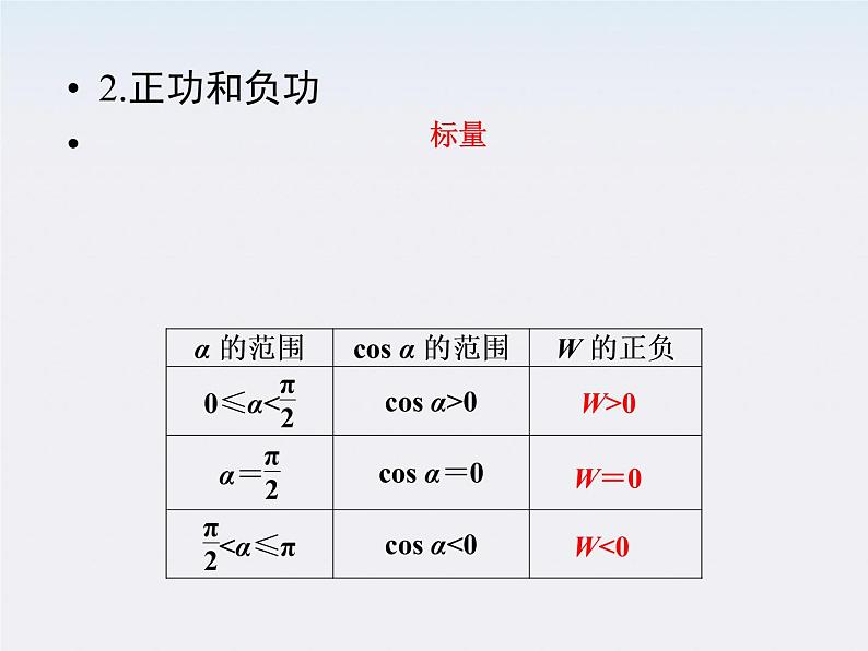 高中物理同步备课优化指导-课件：7-1、2《功》第7页