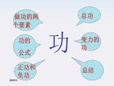 物理：7.2《功》课件（新人教版必修2）
