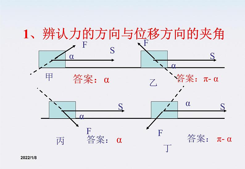 物理：7.2《功》课件（新人教版必修2）08