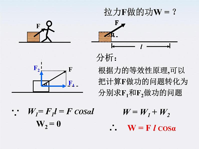 高一物理：（新人教必修二）7.2《功》课件6第4页