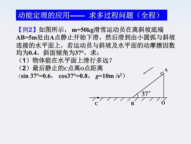 【精品】高二物理课件：7.7《动能和动能定理》3（人教版必修2）第6页