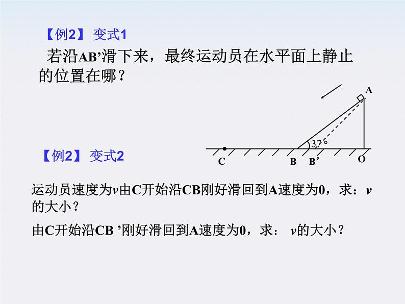 【精品】高二物理课件：7.7《动能和动能定理》3（人教版必修2）第7页