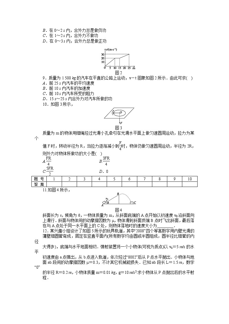 高考总复习同步测验7.7 动能和动能定理 2（人教版必修2）第2页