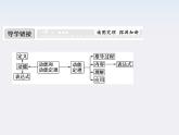 高一物理：7.7《动能和动能定理》课件1（新人教）必修二