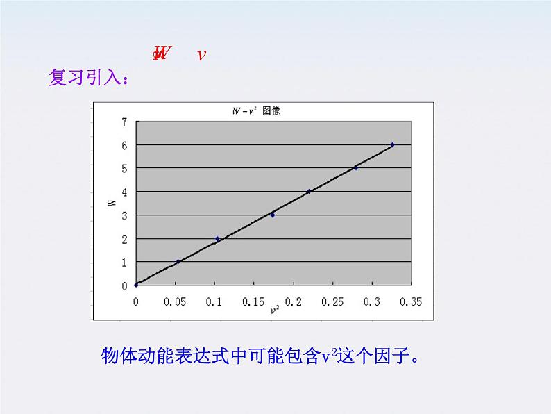 高一物理课件：7《动能和动能定理》（人教版必修2）03