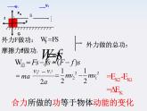 安徽省绩溪中学高一物理：7.7《动能和动能定理》课件（人教版必修二）