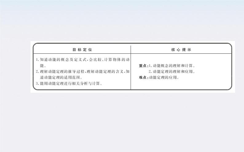 年高一物理：7.7《动能和动能定理》课件(新人教版)必修2第2页