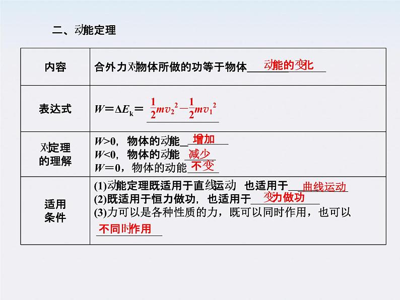 瀚海导学人教版必修2课件：5.2《动能和动能定理》04