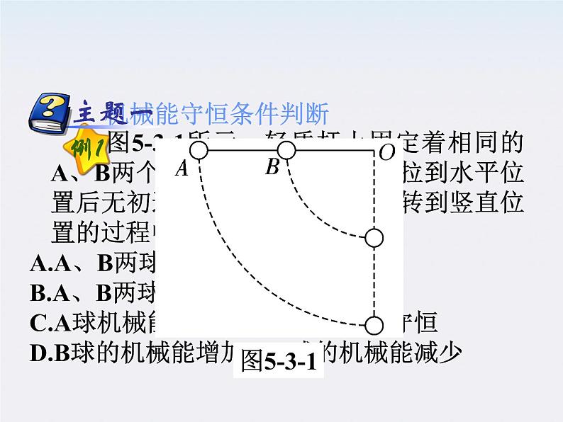 福建省高二物理一轮精品课件（新课标）： 机械能守恒定律及其应用第8页