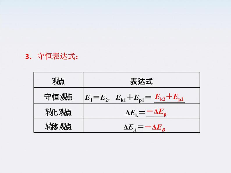 高考物理创新方案 （人教版）     机械能守恒定律及其应用课件PPT第8页