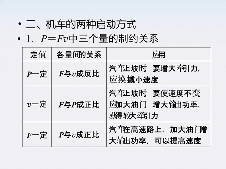 高中物理同步备课优化指导-课件：第七章 机械能守恒定律 习题课件1（人教版必修2）第7页