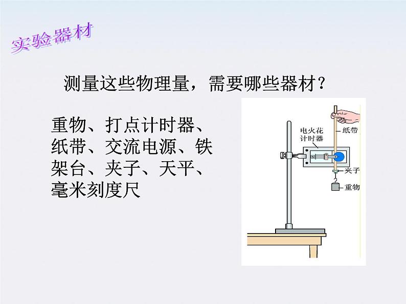 《实验：机械能守恒定律》课件5（人教版必修2）第5页