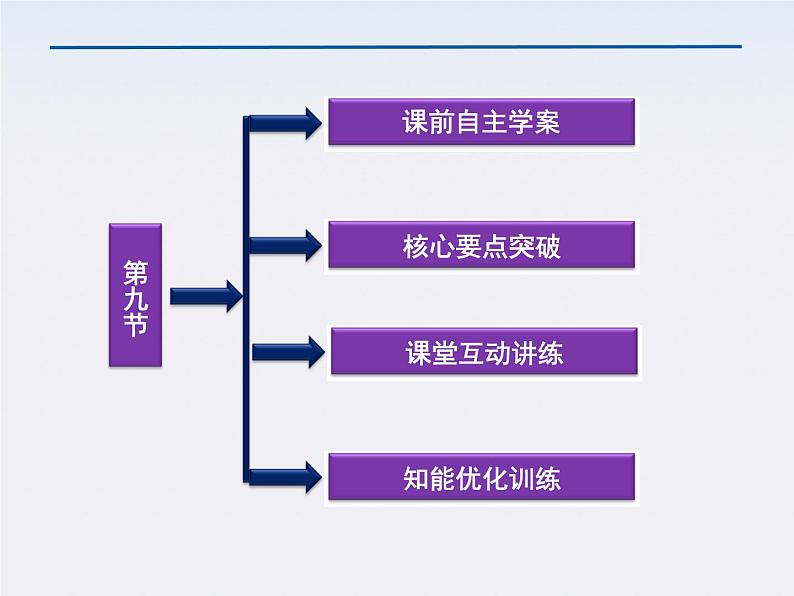 高中物理 （人教版） 必修二7.9　实验：验证机械能守恒定律课件PPT03