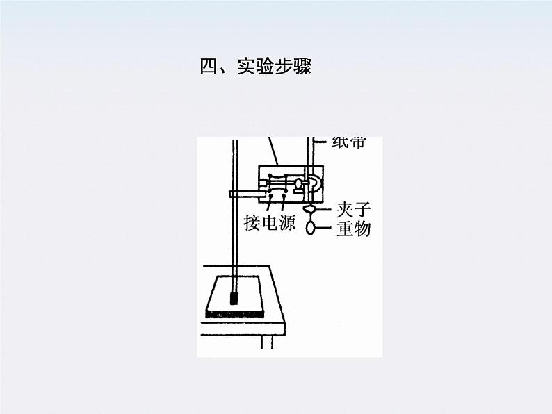 高一物理：7.9《实验：验证机械能守恒定律》课件3（新人教）必修二第6页