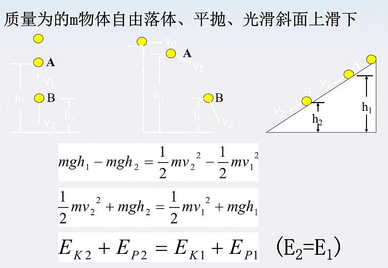 高一物理：7.8《机械能守恒定律》课件（新人教版必修2）第3页