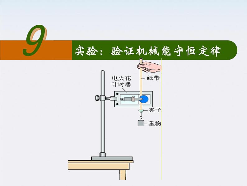 高一物理：7.9《实验：验证机械能守恒定律》课件8（新人教）必修二01