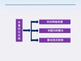 【精品】高二物理课件：第7章《机械能守恒定律》（人教版必修2）